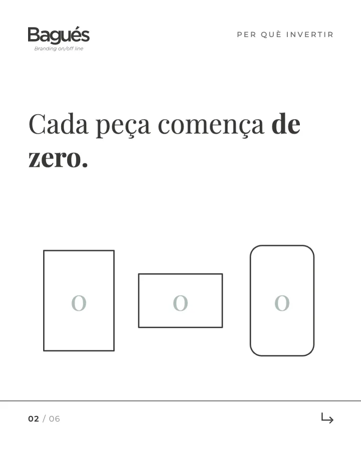Diapositiva 2 de 6